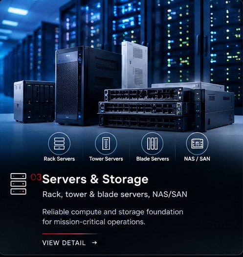 Servers & Storage — Rack, tower & blade servers, NAS/SAN